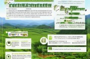 福建农田养殖补贴申请全指南，政策解读、流程详解与实用建议