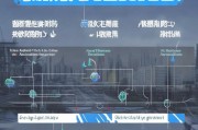 深圳人才补贴申请全流程指南，从条件到到账，一文详解