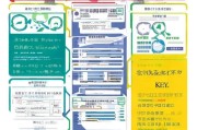 丽水失业补贴申请全攻略，条件、流程、材料及注意事项