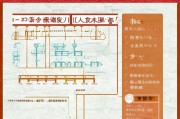 河北居住补贴申请全攻略，条件、流程、材料及注意事项