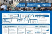 海外展会补贴申请全指南，从政策解读到实操流程，助企业低成本拓展国际市场