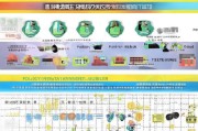 中山酒店补贴申请全攻略，政策解读、流程指南与实操建议