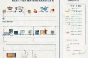 山东电梯保险补贴申请指南，政策解读、流程详解与注意事项