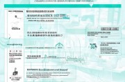 上沙防疫补贴申请全攻略，从政策到流程，一篇读懂