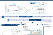 姜堰租房补贴申请条件全解析，政策解读、申请流程与注意事项