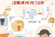 工会餐饮补贴申请指南，规范流程暖心保障，助力职工幸福工作