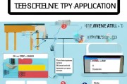 大学生创业补贴申请书，从框架撰写到实战避坑指南