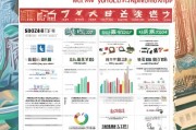 苏州商家获客怎么收费？一文看懂行业行情！