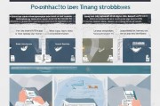 个人培训补贴申请指南，政策解读与操作全流程
