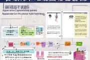 济宁文创补贴申请全攻略，政策解读、流程详解与实用指南