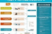 合肥租房补贴申请全攻略，条件、流程、材料及注意事项