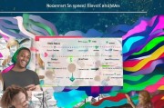 如何领取免费流量，轻松提升转化率