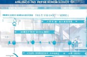 崇明残疾补贴申请指南，条件、流程、材料全解析