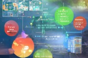 杭州线上获客，从零开始的全攻略